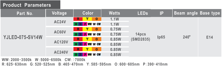 1-220Z11A400441 1-220Z11A400441