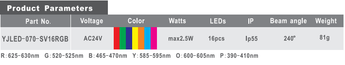 1-220Z21533461L 1-220Z21533461L