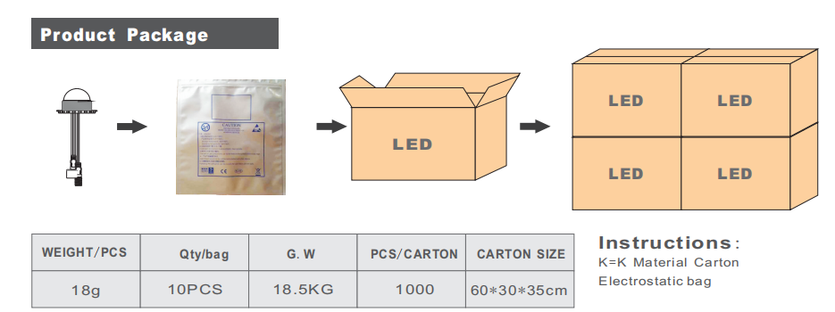 1562830147224839.png Led light|LED manufacturer